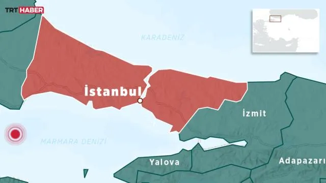 Marmara