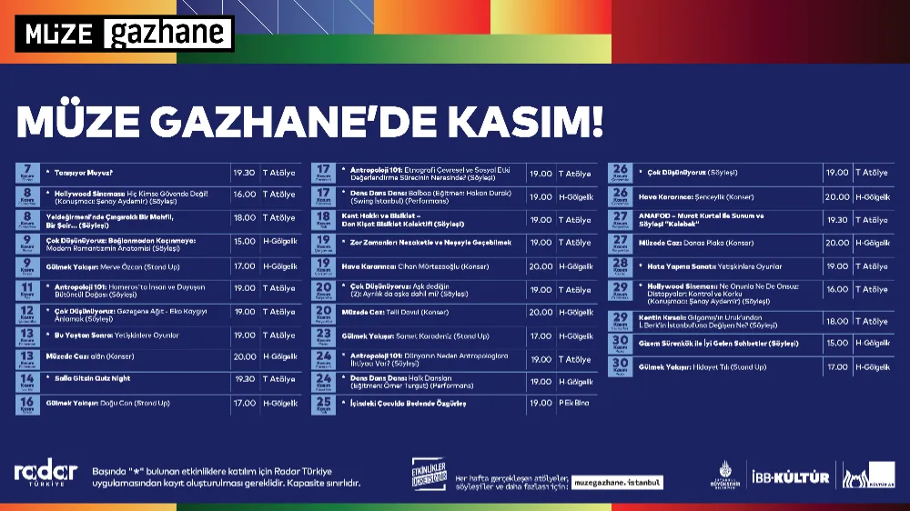 MÜZE GAZHANE KASIM AYINA DOPDOLU BİR BAŞLANGIÇ YAPIYOR 