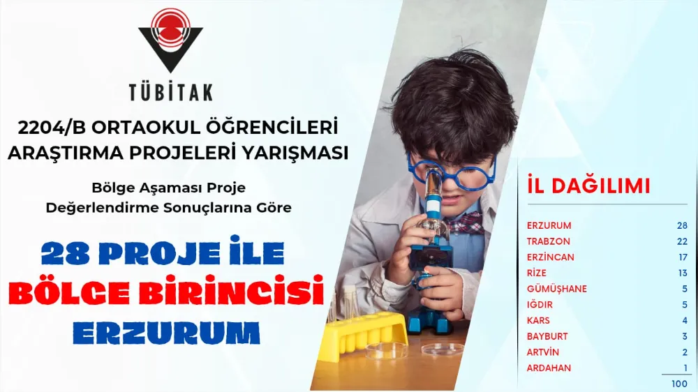 TÜBİTAK