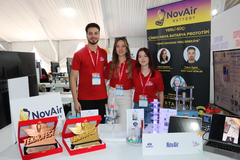 SANKO Holding, Gençliğin Enerjisini Destekliyor 