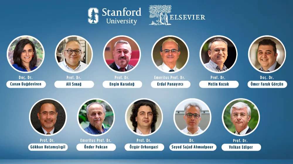 Kadir Has Üniversitesi Akademisyenleri Dünyanın En Etkili Bilim İnsanları Listesinde